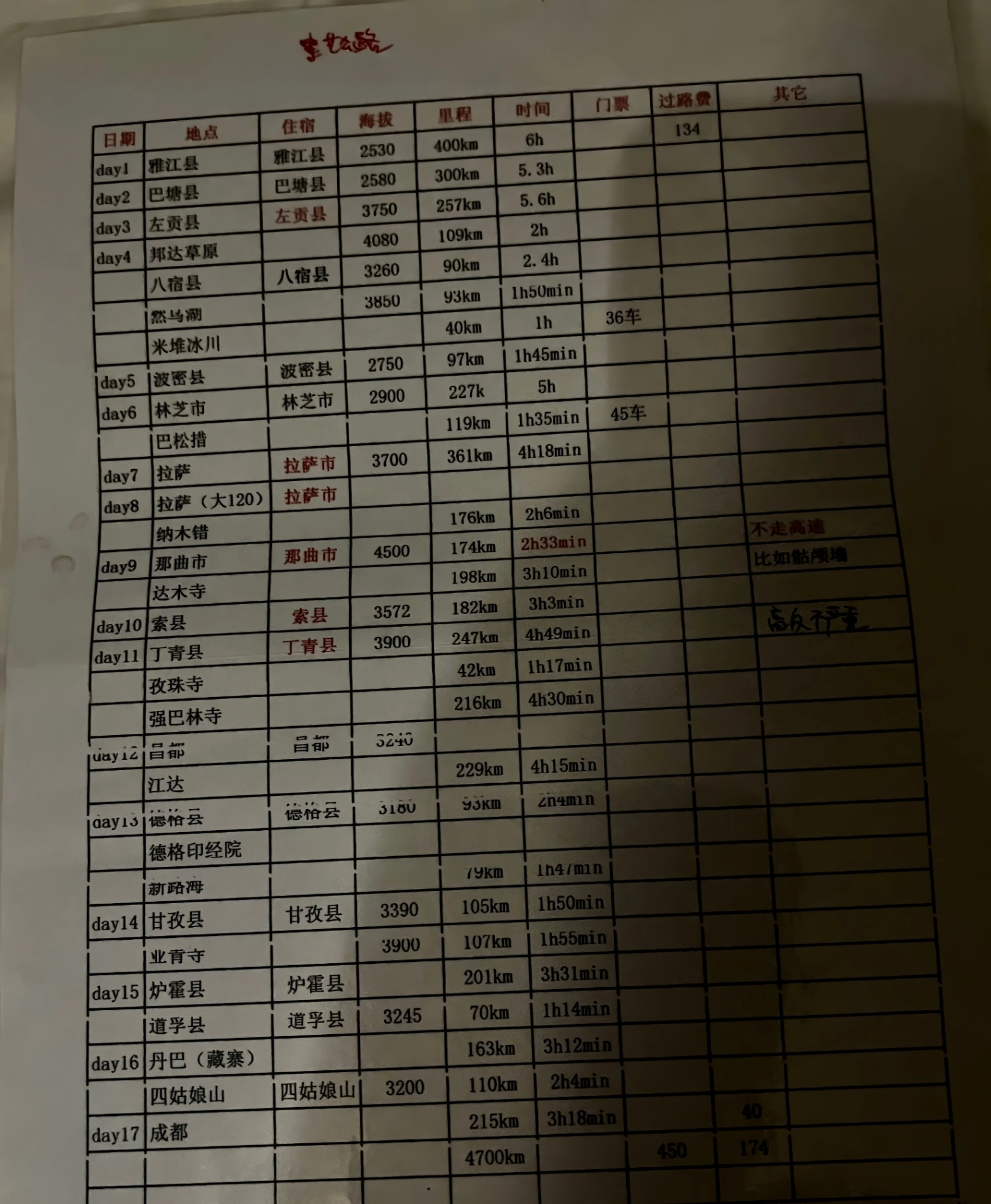 1763905628038 gis9ko